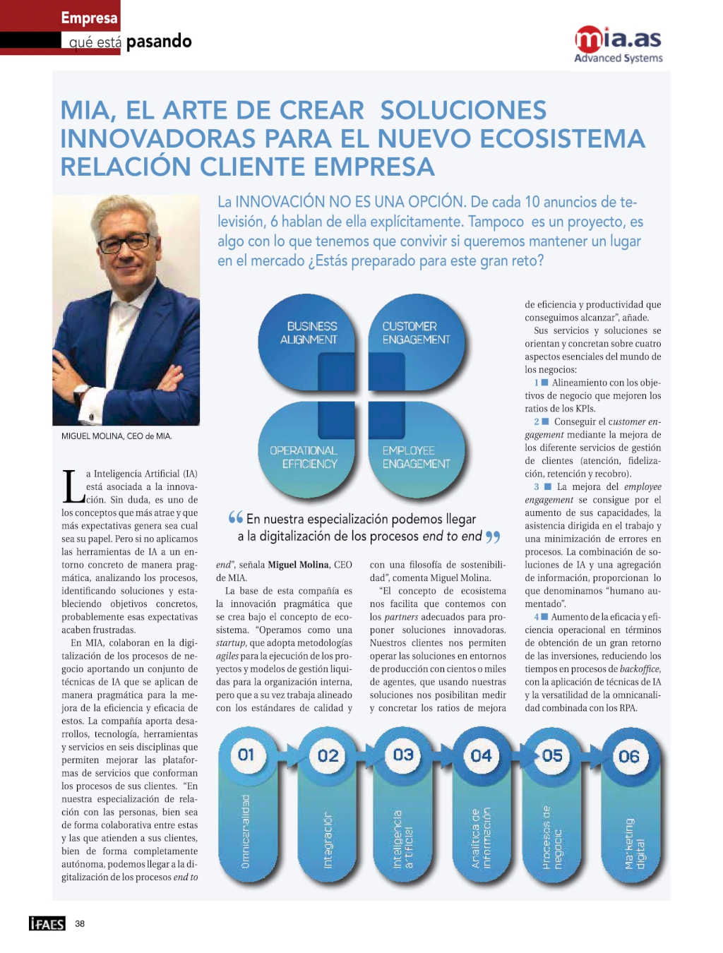 Presentación Mia Realcion Cliente